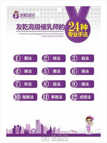 專業(yè)培訓(xùn)高端月嫂,高級催乳師,小兒推拿師 南昌教育 人力 市場